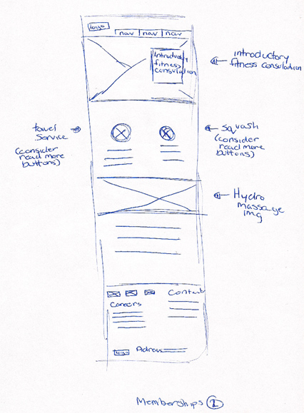 Membership Page Sketched Gym Wireframe