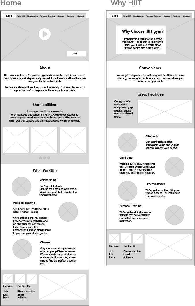 Hiit Fitness Refined Wireframes